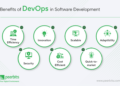 DevOps Consulting for Software Development