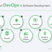 DevOps Consulting for Software Development