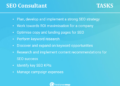 SEO Outsourcing in 2026: Imark Infotech’s Complete Guide to Trends ...