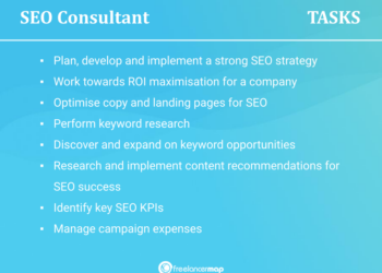 SEO Outsourcing in 2026: Imark Infotech’s Complete Guide to Trends ...