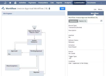 Netsuite Business Process Automation How To Optimize Oracle NetSuite