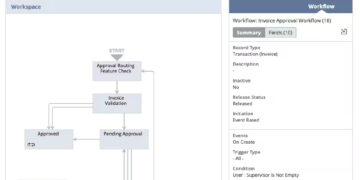 Netsuite Business Process Automation How To Optimize Oracle NetSuite