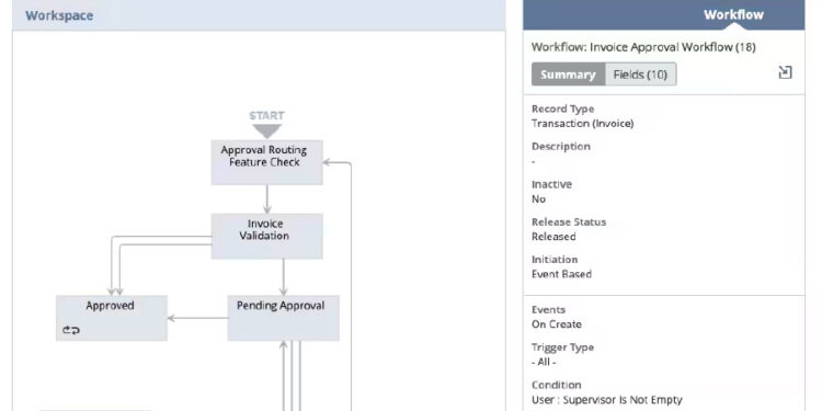 Netsuite Business Process Automation How To Optimize Oracle NetSuite