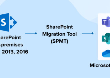 Office 365 To Office 365 Migration Step By Step Procedure